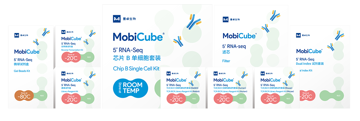 MobiCube高通量单细胞V(D)J试剂盒